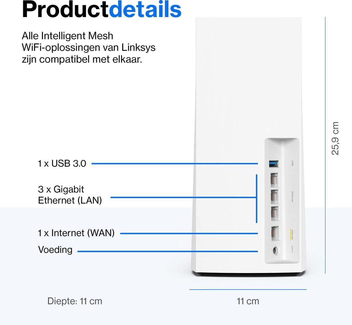 Linksys Velop MX4200 - Mesh Wifi - Wifi 6 - 4200 Mbps - Tri-Band - 1-Pack - Wit
