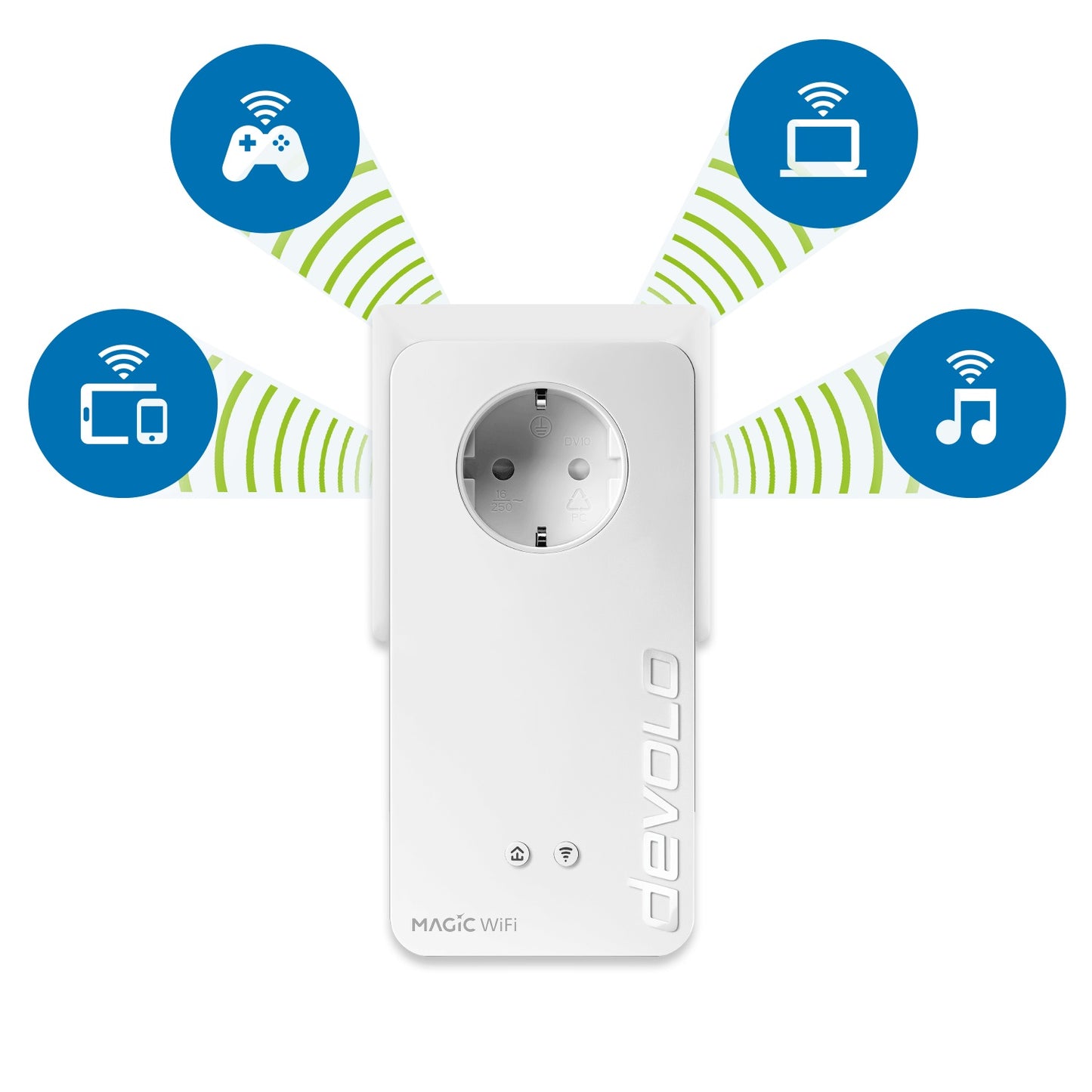 Devolo Magic Mesh WiFi 2 Adapter MT-3232