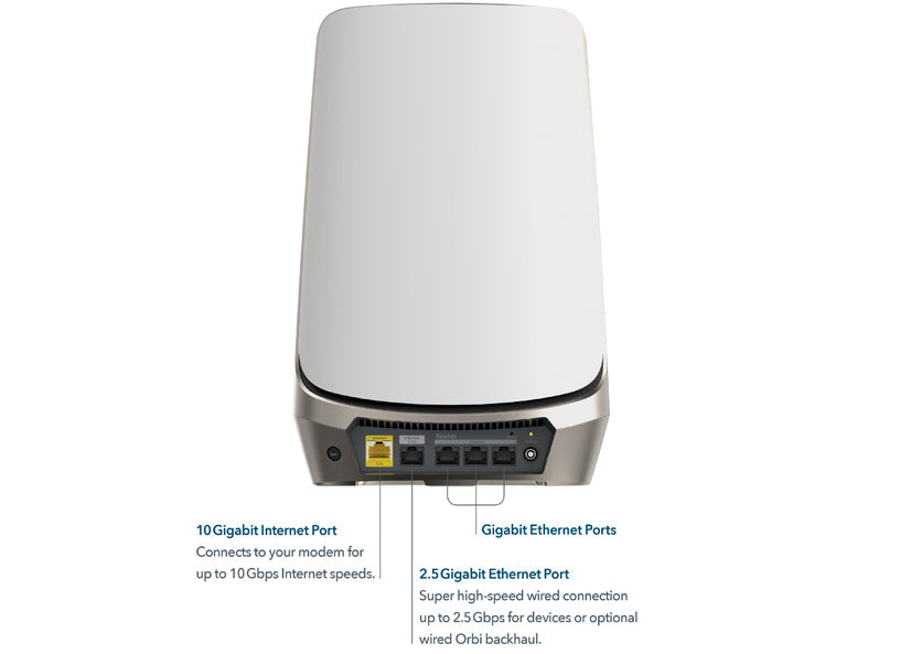 RBRE960 Orbi Quad-band Mesh WiFi 6E Router Nieuw