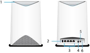 Netgear Orbi Pro SRS60 Satelliet Wifi-5 Nieuw