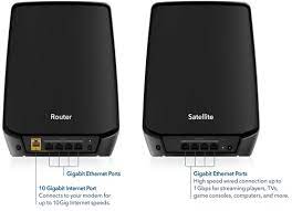 Netgear Orbi RBK862SB - Mesh WiFi - AX6000 - Tri-Band - 2-Pack - Zwart
