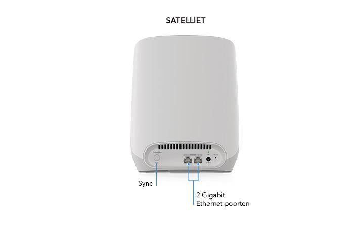 Netgear Orbi RBS760 Satelliet mesh wifi-6 Nieuw