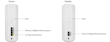 NETGEAR Orbi RBE772 - Multiroom WiFi - WiFi 7 - 11000 Mbps - 2-Pack