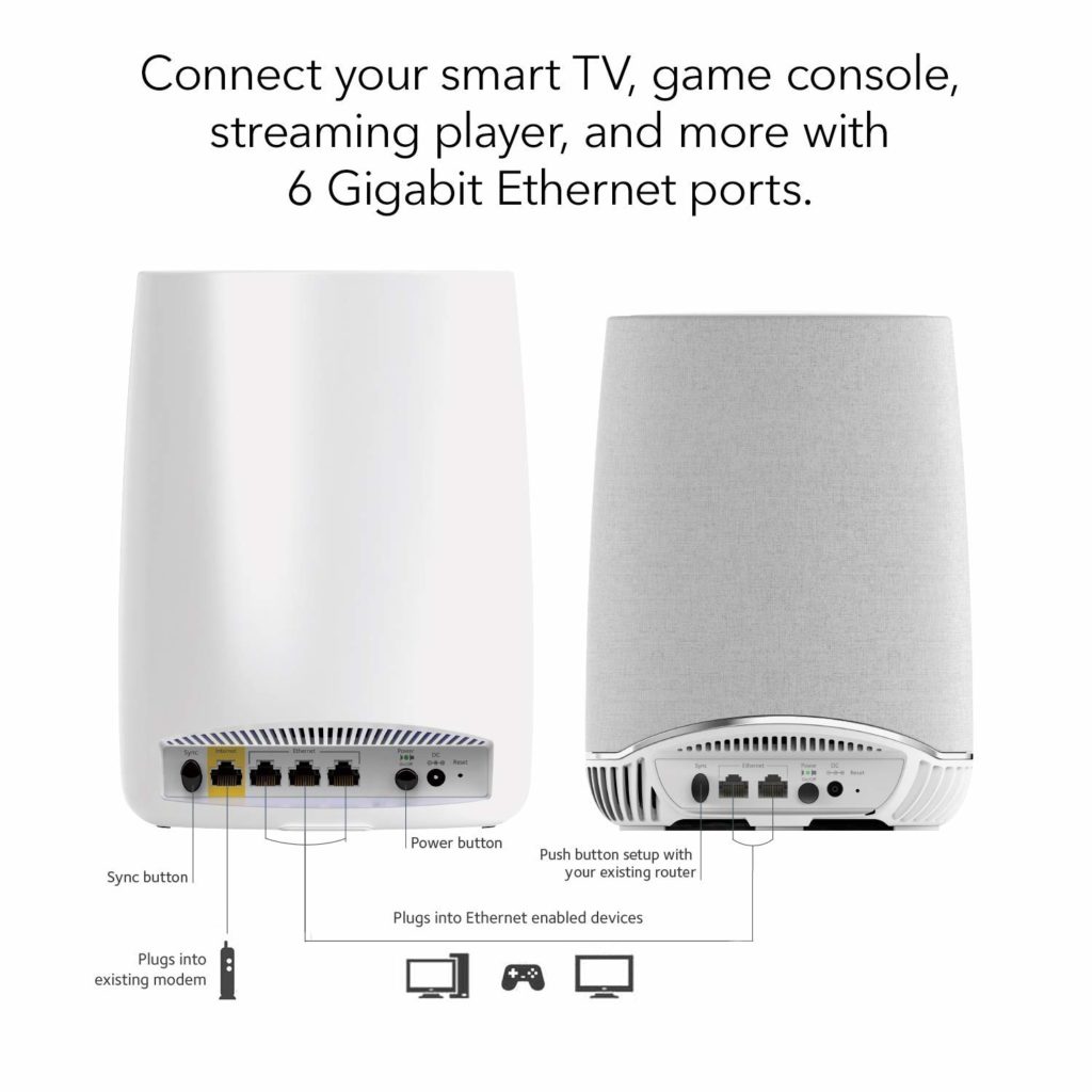 Netgear Mesh Router Orbi RBK50V en RBS40Voice
