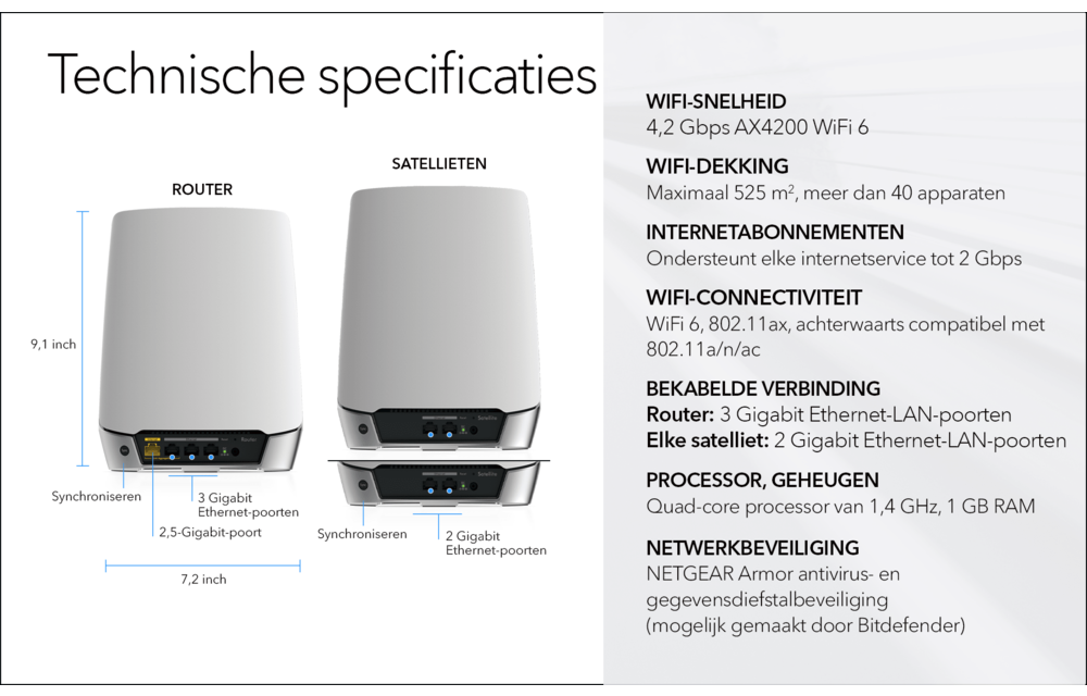 NETGEAR Orbi RBK753 AX4200 WiFi 6 Mesh System (3-pack)
