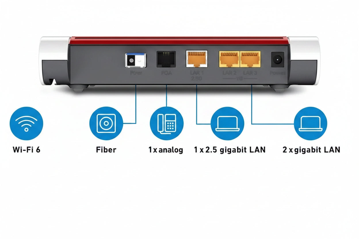 FRITZ!Box 5530 Fiber Wifi-6