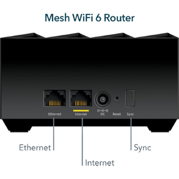 NETGEAR Nighthawk Mesh WiFi 6 - 3 stuks (MK73S)