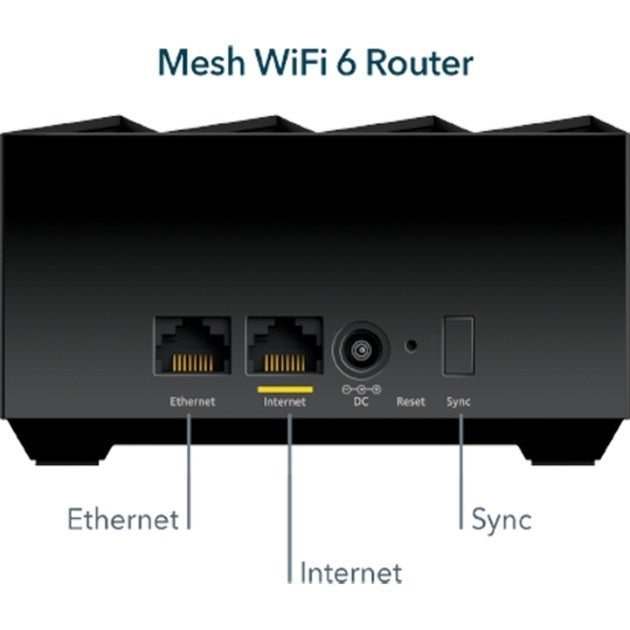 2x Netgear Nighthawk MK62 - Mesh WiFi - geschikt voor WiFi 6 - Dual-band - AX - 1800 Mpbs / 2-pack