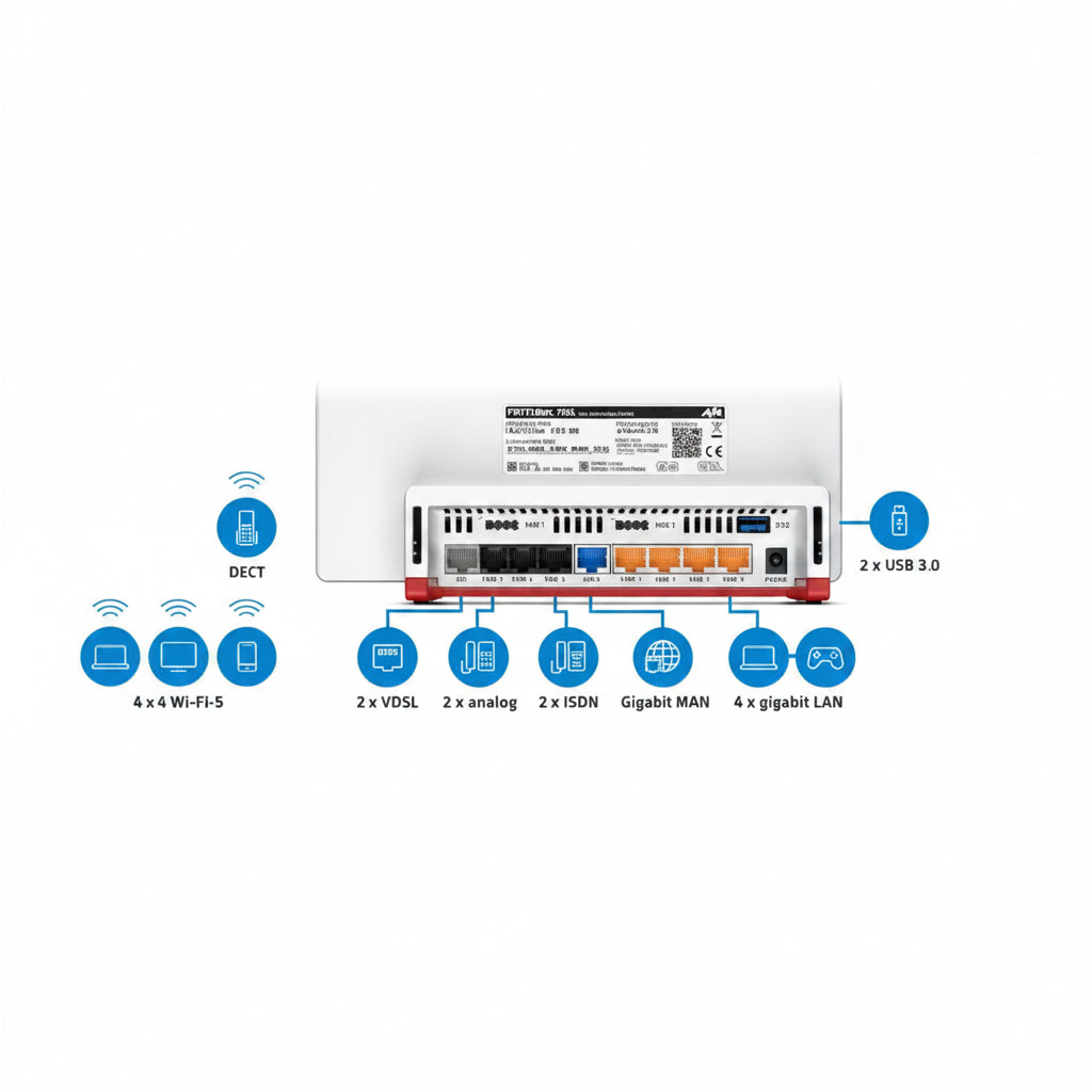 AVM FritzBox 7583 VDSL - Router - WiFi 5 - Wit Nieuw Opruiming