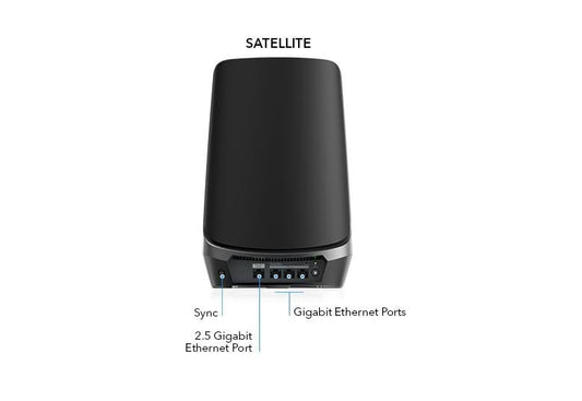 Netgear Orbi RBSE960B - Mesh WiFi - AXE11000 - Zwart - Uitbreiding - Satelliet met lichte beschadiging
